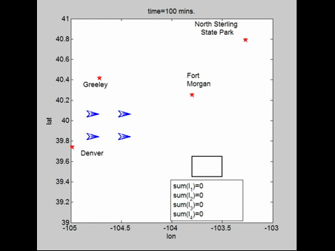 Smart Observations: Location of applied data observation sensors, determined based on maximizing the mutual information